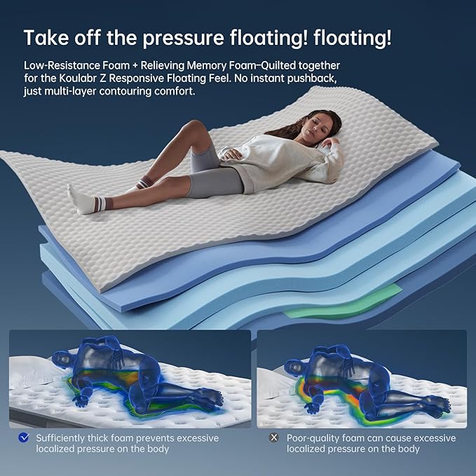 Queen Size Mattress, 12 Inch Hybrid Mattress in a Box, Gel Memory Foam, Individually Wrapped Pocket Coils Innerspring, Pressure Relief, Medium Firm (12 INCH, Queen (New))