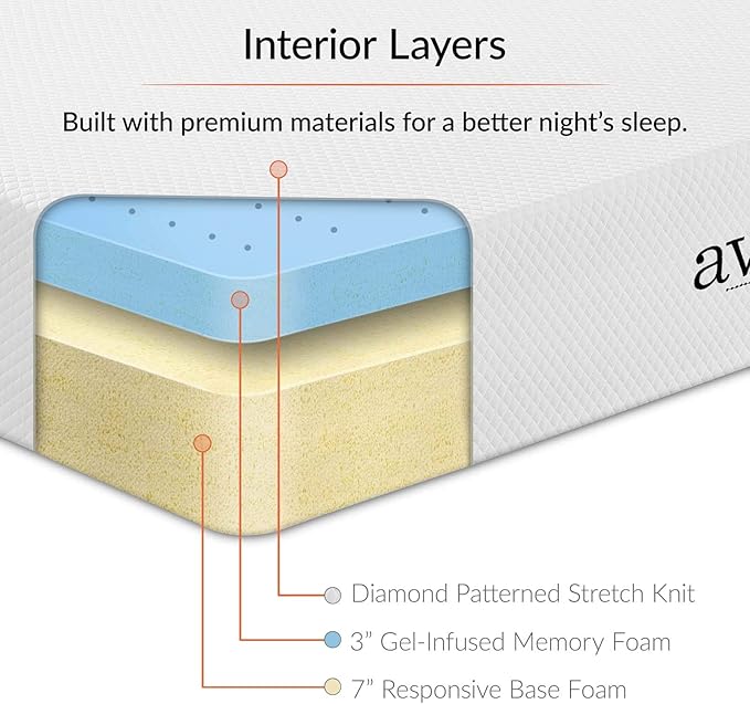 Modway Aveline 10” Gel Infused Memory Mattress with CertiPUR-US Certified Foam California King Mattress
