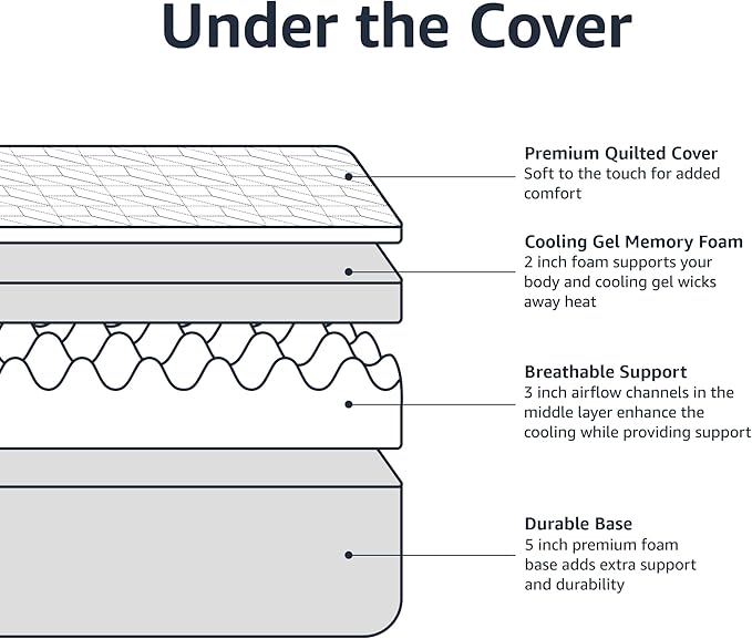 Amazon Basics Memory Foam Mattress, Medium Firm, Cooling Gel, Queen Size Mattress, CertiPUR-US® Certified Foam, 80 x 60 x 10 inches, White/Gray