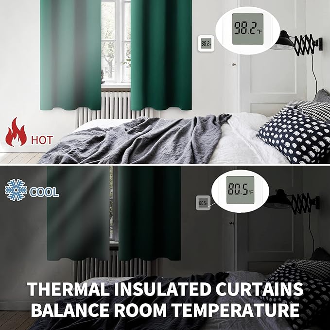 BGment Blackout Curtains for Bedroom - Grommet Thermal Insulated Room Darkening Drapes for Living Room, Set of 2 Panels (38 x 84 Inch, Emerald Green)