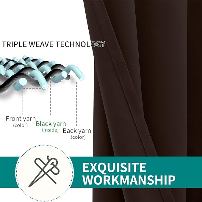 BGment Brown Blackout Curtains 72 Inch Length 2 Panels Set, Grommet Thermal Insulated Room Darkening Curtains for Bedroom, Each 46 x 72 Inch