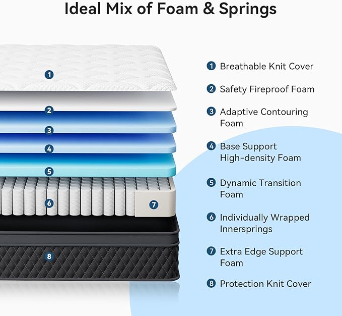 ELEMUSE Queen Mattress, 10 Inch Hybrid Memory Foam Mattress in a Box, Pressure Relieving Comfort, Individual Pocket Springs for Motion Isolation, Medium Firm, CertiPUR-US Certified, Fiberglass Free