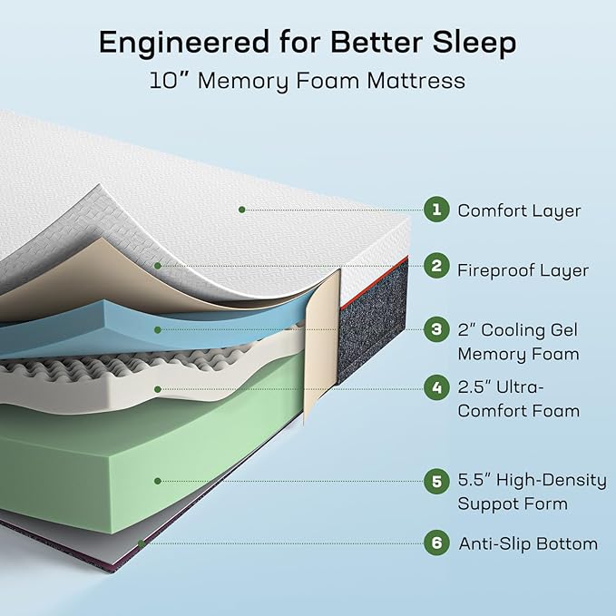 Marsail 10 Inch Queen Size Mattress, Cooling Gel Memory Foam, Fiberglass Free Breathable Cooling Bed Queen Mattress, Medium-Firm in A Box