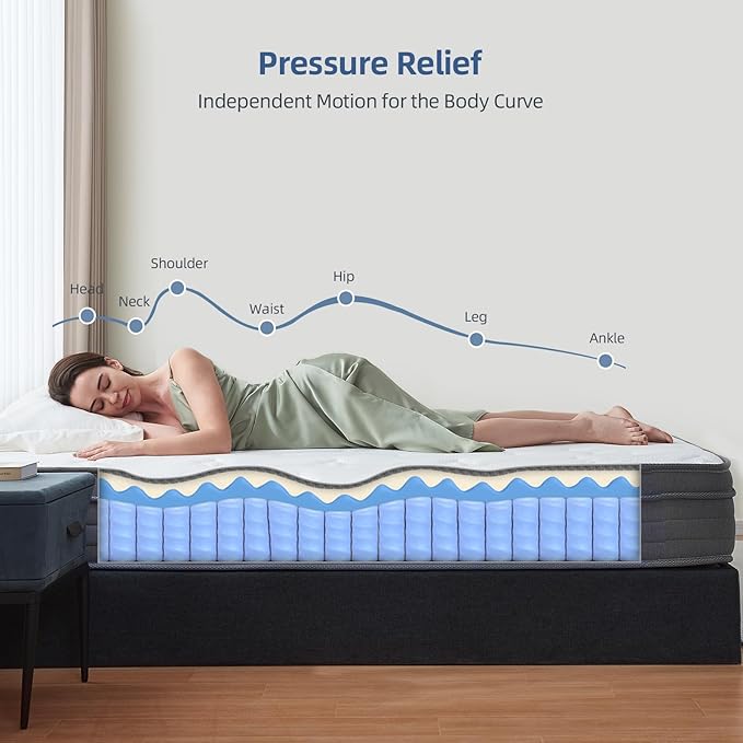 Queen Mattress 12 Inch, Hybrid Memory Foam Mattress in a Box | Pocket Spring + Zoned Support | Soft and Comfortable, Pressure Relief, Medium Firmness, CertiPUR-US Certified
