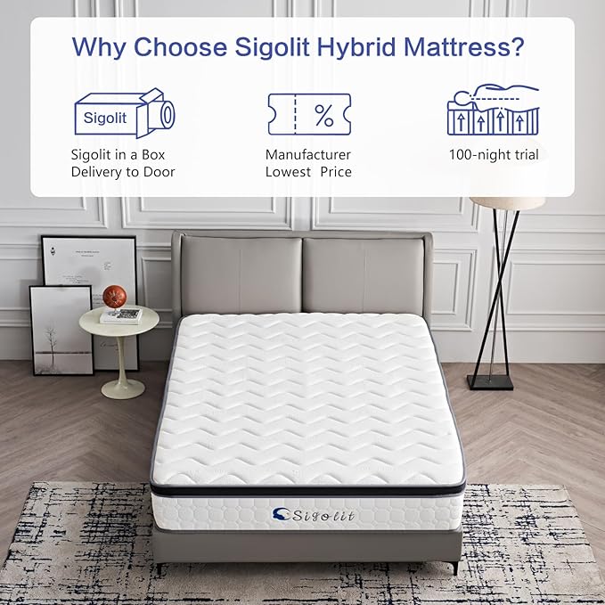 12 Inch Full Hybrid Mattress -Verify Size (54"x75"x12") Medium Firm, Memory Foam & Pocket Springs, Motion Isolation, Edge Support, Pressure Relief, Ships Compressed
