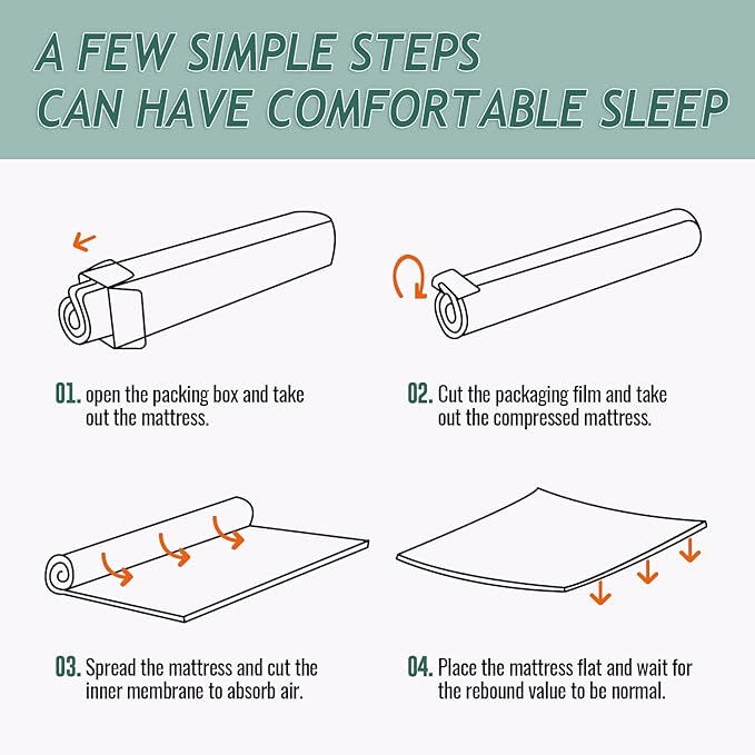 PayLessHere 10 Inch Mattress Green Tea Memory Foam Mattress CertiPUR-US Certified,Removable Soft Cover,Fiberglass Free,Full mattresses for Bed Frame, Bunk Bed, Trundle, Daybed,White