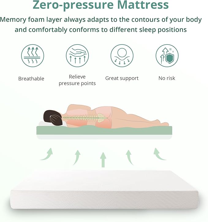 EGO White 10 Inch Short Queen Memory Foam RV Mattress, Cooling Gel Green Tea Mattress for RVs, Campers & Trailers, Bed in a Box, CertiPUR-US Certified, 60"x75", Medium Firm