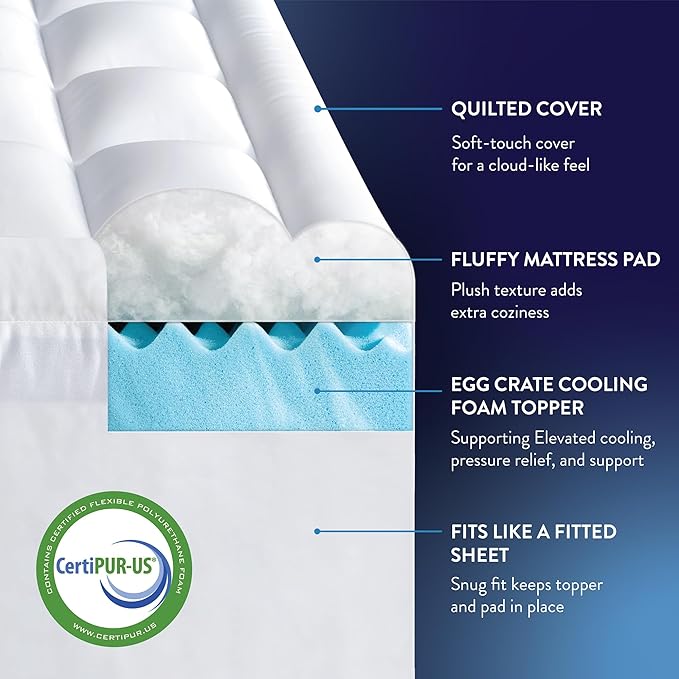 Best Price Mattress 3 Inch Pillowtop Mattress Topper and Pad Combo, 2 Inch Egg Crate Foam Mattress Topper, 1 Inch Plush Mattress Pad, Certified Safe Foam and Fabric, Dorm Essentials, Full
