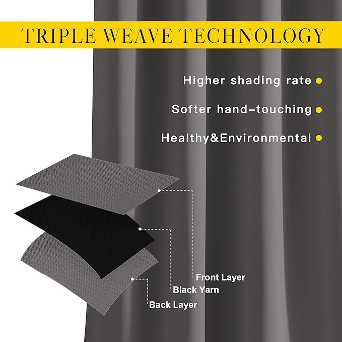 NICETOWN Grey Kitchen Curtains for Windows, Grommet Thermal Insulated Solid Blackout Window Treatments for Cafe, 2 Panels, W52 x L36