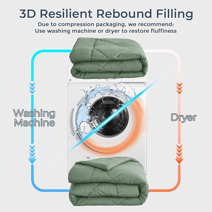 HEVUMYI Sage Green King Comforter Set - 7-Piece All Season Bed in a Bag King, Ultra Soft Bedding Set with Comforter, Flat Sheet, Fitted Sheet, Pillowcases, Pillow Shams, Sage Green