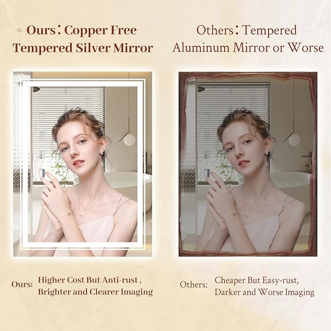 28x32 LED Mirror for Bathroom with Front and Backlit Light Up Digital Mirrors for Wall,Anti Fog,Stepless Dimmable,Tempered Silver Glass Smart Vanity Mirror for Bathroom