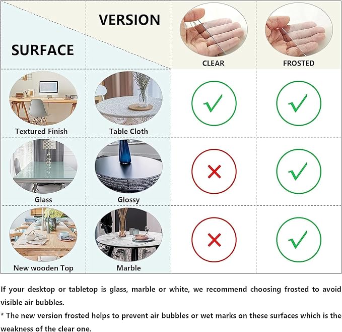 Deep Dream 1.5mm Clear Desk Cover Protector, 48×80 Inch Clear Table Protector, Rectangular Vinyl Desk Pad, PVC Plastic Table Cover for Office, Dresser, Night Stand, Computer & Writing Desk Tabletop