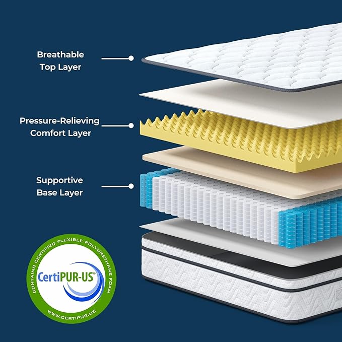 Vesgantti Mattress Twin Size 9 Inch, Fiberglass-Free | Cool Sleep Hybrid Single Mattress in a Box - Memory Foam & Pocket Springs, Ergonomic Design, Pressure Relief, Medium Firm Feel, 39"*75"*9"