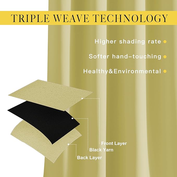 NICETOWN Paler Yellow Doorway Curtains 80 inches Long, Grommet Privacy Door Curtains Room Darkening Thermal Window Treatments for Bedroom/Living Room, 2 Panels, W46 x L80
