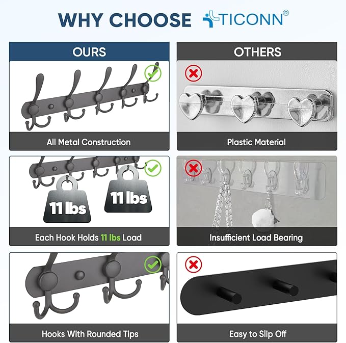 TICONN Wall Mounted Coat Rack, Five Heavy Duty Tri Hooks All Metal Construction for Jacket Coat Hat in Mudroom Entryway (Space Gray, 1-Pack)