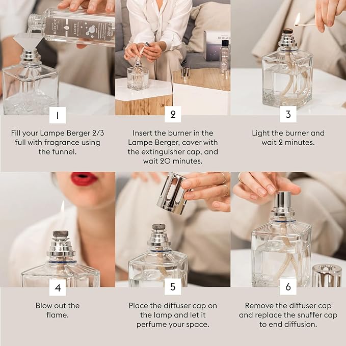 MAISON BERGER - Giftset Lampe Berger - Model Lolita Lempicka - Home Fragrance Diffuser - 4.7 x 3.2 x 3.2 inches - Includes Fragrance 250 milliliters - 8.45 Fluid Ounces (Violet)