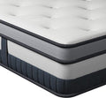 Vesgantti Full Mattress 8 Inch Innerspring Multilayer Hybrid Full Size Mattress - Ergonomic Design with Memory Foam and Pocket Spring Mattresses Full Size - Box Top Series Medium Firm Feel