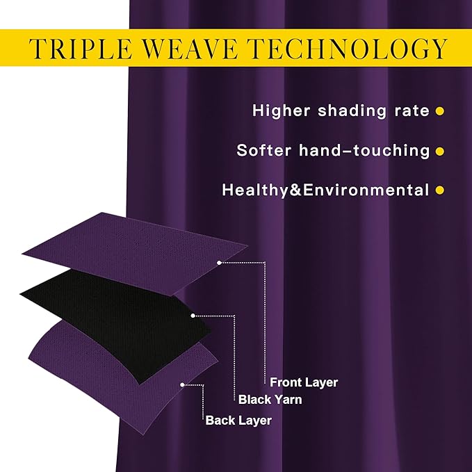 NICETOWN Blackout Bedroom Curtains 66 inches Long, Grommet Light Reducing Thermal Window Treatments Solid Room Darkening for Living Room, Set of 2, W66 x L66, Royal Purple