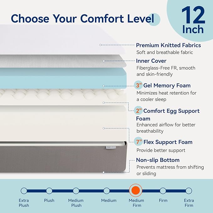 Amazon Basics Memory Foam Mattress, Medium Firm, 12 Inch, Twin, White/Grey