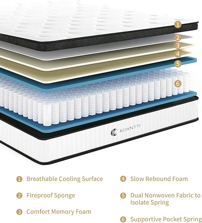 Queen Mattress,12 Inch Queen Size Mattresses Memory Foam Hybrid White Mattress in a Box,with Provide Support and Improve Sleep Mattresses,Medium Firm,CertiPUR-US.
