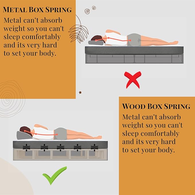Nutan Inch Sturdy Box Spring for Mattress Support-Durable and Fully Assembled, Natural Wood Twin, Gray, 8" Foundation