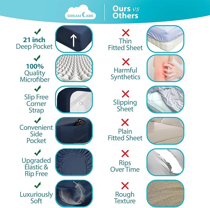 DREAMCARE King Size Sheets Set – 6 pcs Cooling Bed Sheets – up to 15” Deep Pocket King Sheet Set – 2500 Supreme Collection – Extra Soft 100% Brushed Microfiber Hotel Luxury with Side Pocket – N Blue