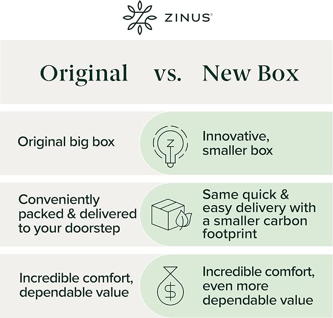 ZINUS 6 Inch Green Tea Cooling Gel Memory Foam Mattress, Short Queen, Fiberglass Free, Cooling Gel Foam, Pressure Relieving, CertiPUR-US Certified, Mattress in A Box, White