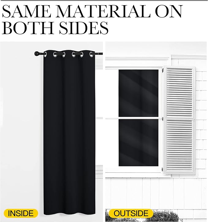 NICETOWN Blackout Curtain Panels for Bedroom, Black, 2 Panels, W29 x L36-inch, Thermal Insulated Grommet Top Blackout Draperies and Drapes for Basement
