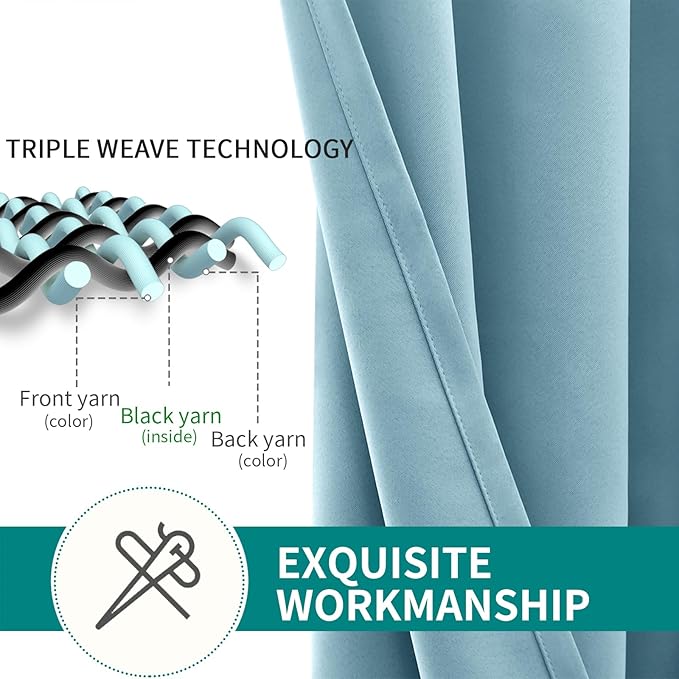 BGment Room Darkening Curtains 84 Inches Long - Grommet Thermal Insulated Drapes Window Treatment Curtains for Bedroom, 2 Panels, 42 x 84 Inch, Greyish Blue