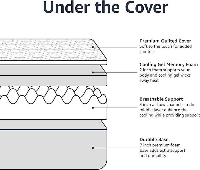 Amazon Basics Gel Memory Foam Mattress, Firm, Cooling, Queen Size Mattress, CertiPUR-US® Certified Foam, 80 x 60 x 12 inches, White/Dark Gray