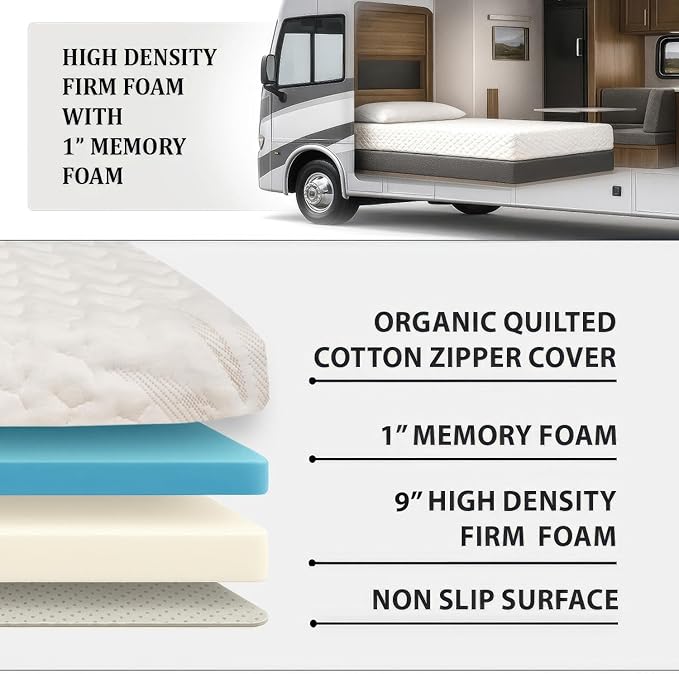 Foamma 10" x 28" x 72" Gel Memory Foam Mattress for RV with Water Resistant Organic Cotton Cover, Firm High Density Foam Base, USA Made, CertiPUR-US Certified Foam