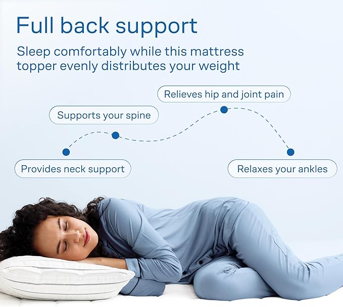 Ultra Soft Queen Mattress Topper - Cloud-Like Mattress Pad for Back Pain Relief - Breathable Cooling Material for Hot Sleepers