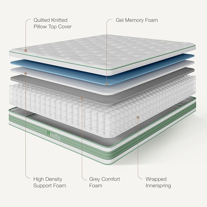 Novilla King Size Mattress, 10 Inch Hybrid Mattress, Gel Memory Foam & Individually Wrapped Pocket Coils Innerspring for Cozy Sleep, King Mattresses in a Box, Medium Firm with Pillow Top