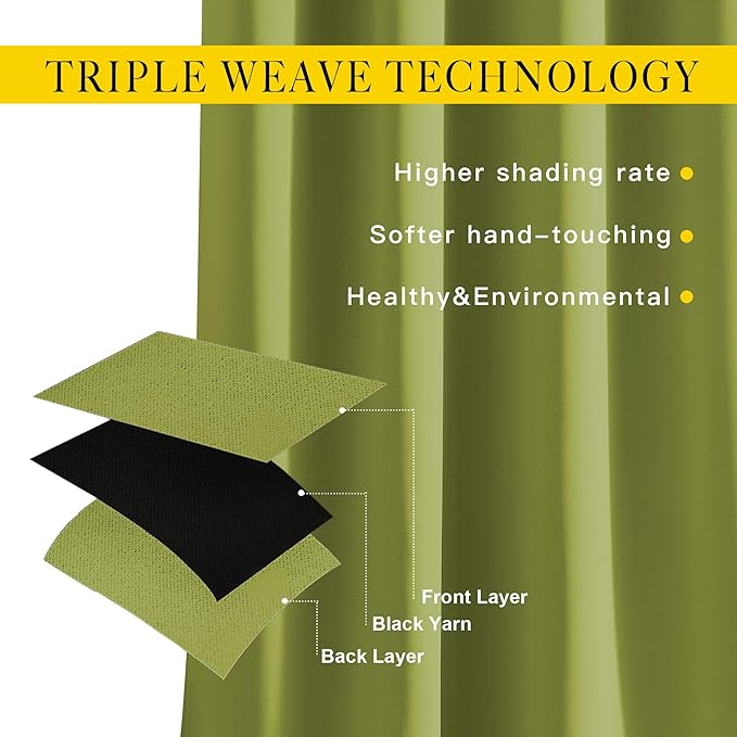 NICETOWN Room Darkening Draperies Curtains Panels - Window Treatment Thermal Insulated Solid Grommet Room Darkening Curtains/Panels/Drapes for Bedroom (Fresh Green, Set of 2, 66 by 66 Inch)