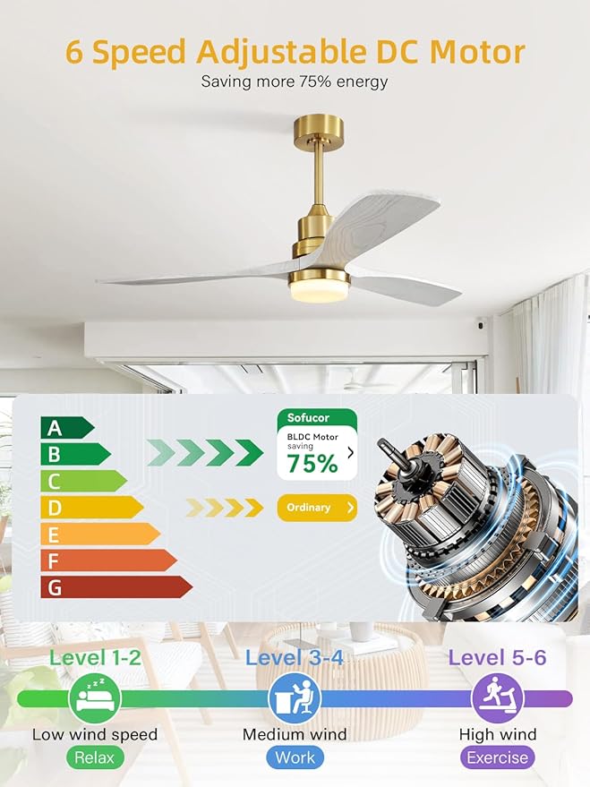 Sofucor Low Profile Ceiling Fan with Lights Remote Control 52 Inch Flush Mount Ceiling Fan Modern Wood Blade Fan for Bedroom Living Room Indoor Outdoor Farmhouse Patio, Grey Gold