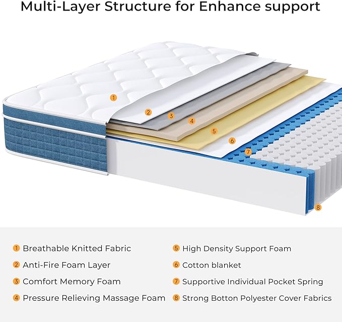 koorlian Twin XL Mattress, 10 Inch Hybrid Mattress Twin XL with Individual Pocket Springs and Pressure-Relieving Memory Foam, Breathable, Medium Firm Mattress in a Box 80"x39"x10"