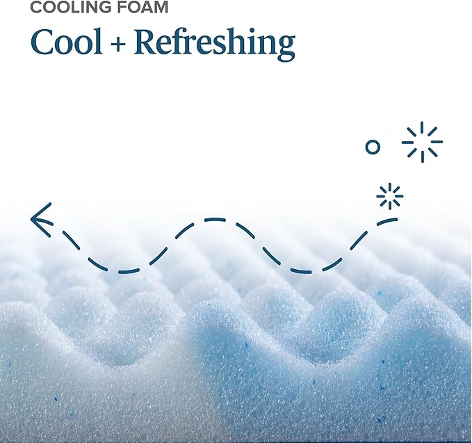 ZINUS 3 Inch Swirl Gel Cooling Memory Foam Mattress Topper, Smaller, More Convenient WonderBox Packaging, Cooling, Airflow Design, CertiPUR-US Certified, King