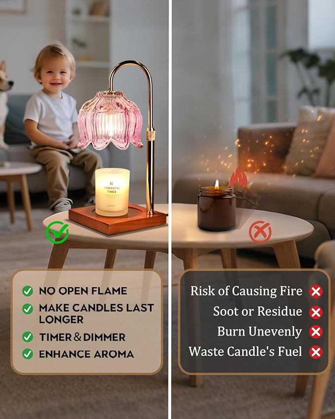 Pink Candle Warmer Lamp with Timer & Dimmer, Candle Lamp Warmer Adjustable Height, Gifts for Women Mom Birthday Christmas, House Warming New Home Bedroom Decor,Lotus Flower Wax Warmer for Jar Candles