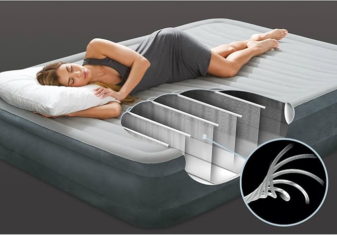 Intex Comfort Plush Mid Rise Dura-Beam Airbed with Built-in Electric Pump, Bed Height 13", Full