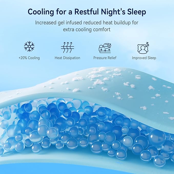 ELEMUSE Super Olympic Queen Dual Layer 3 Inch Memory Foam Mattress Topper, 2 Inch Cooling Gel Memory Foam Bed Pad and 1 Inch Soft Pillow Top Mattress Pad for Back Pain Relief & Hot Sleepers