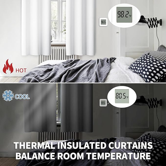 BGment Room Darkening Curtains for Bedroom - Grommet Thermal Insulated Window Treatments Light Blocking Curtains for Living Room, Set of 2 Panels, Each 55 x 96 Inch, Pure White