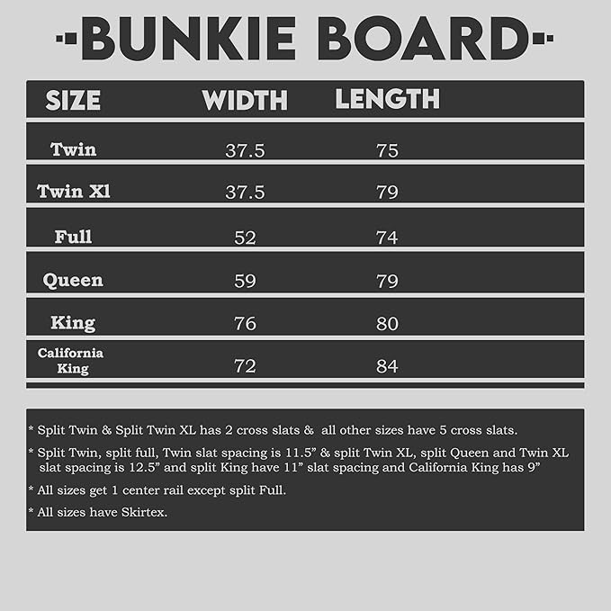 Zayton, 1.5” Split Wood Bunkie Board Twin Size, Bunkieboard for Bed Support - Fully Assembled, Low Profile Support, Slats Design for Ventilation, Box Spring Alternative