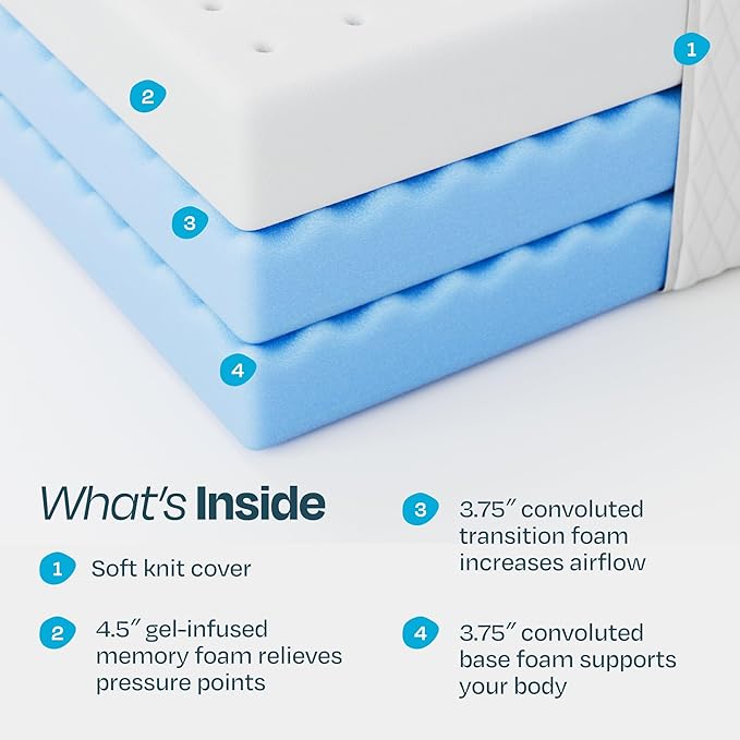 Linenspa 12 Inch Gel Infused Memory Foam Mattress – Twin XL Size – Plush - Cooling Gel - Mattress in a Box - Primary or Guest Bedroom - Pressure Relieving and Breathable – CertiPUR-US Certified
