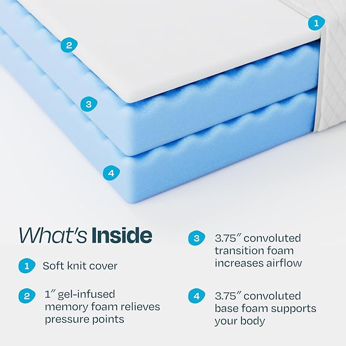 Linenspa 8 Inch Gel Infused Memory Foam Mattress – Twin XL Size – Medium Feel - Cooling Gel - Mattress in a Box - Primary or Guest Bedroom - Pressure Relieving and Breathable – CertiPUR-US Certified