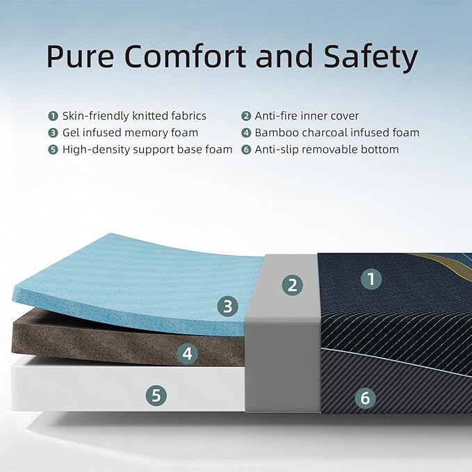 Crystli Twin Mattress 10 Inch, Gel Memory Foam Twin Size Mattresses, Activated Charcoal Infused, Medium Firm Bed Mattress in a Box for Pressure Relief, Fiberglass-Free, CertiPUR-US Certified, Black