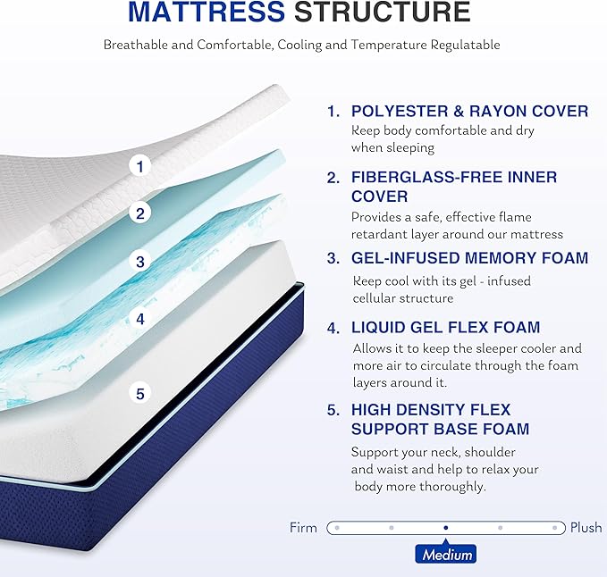 12 Inch Queen Size Mattress, Gel Cooling Memory Foam Mattress in A Box, Medium Firm Feel for Back Pain Relief, CertiPUR US Certified
