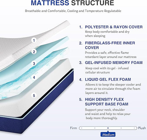 10 Inch Full Size Mattress, Gel Cooling Memory Foam Mattress in A Box, Medium Firm Feel for Back Pain Relief, CertiPUR US Certified
