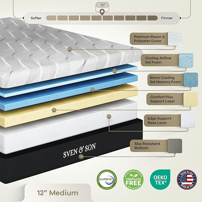 Sven and Son Essential Adjustable Bed Base (Frame) + 12 inch Memory Foam Matt (Medium), Easy Assembly, Head and Foot Lift, Memory Positions, Zero Gravity, Wireless Remote - Full