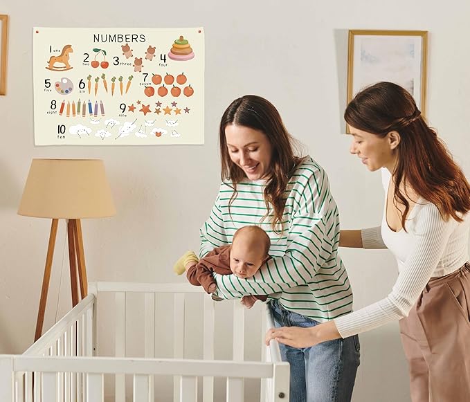 Numbers 123 Education Rectangular Canvas Banner-Flag Wall Sign Decor for Baby Toddler Boy Girl Kids,Nursery Kindergarten Kids Room Bedroom Reading Room Decor-Baby Shower Birthday Christmas Gift