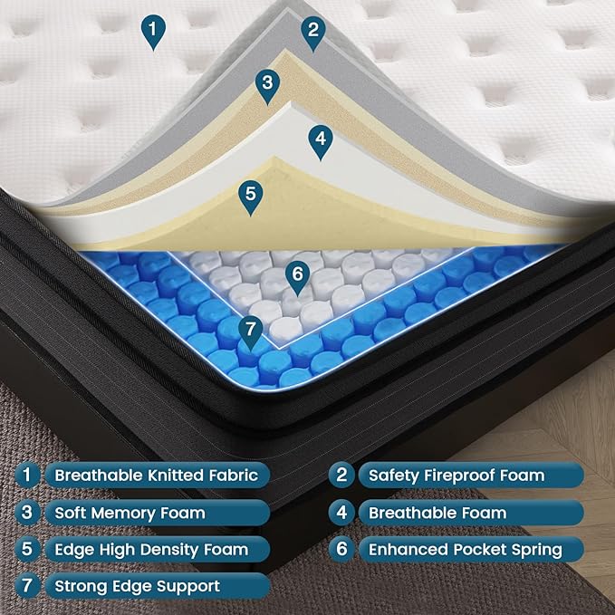 Full Size Mattress, 14 Inch Hybrid Memory Foam Mattress in a Box with Pocket Springs for Motion Isolation Pressure Relief, 100 Nights Trial, CertiPUR-US